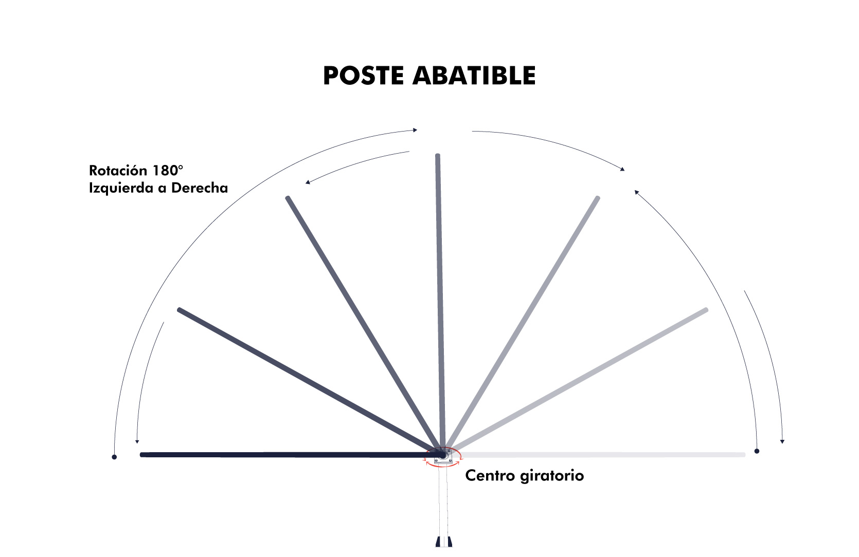 Poste abatible